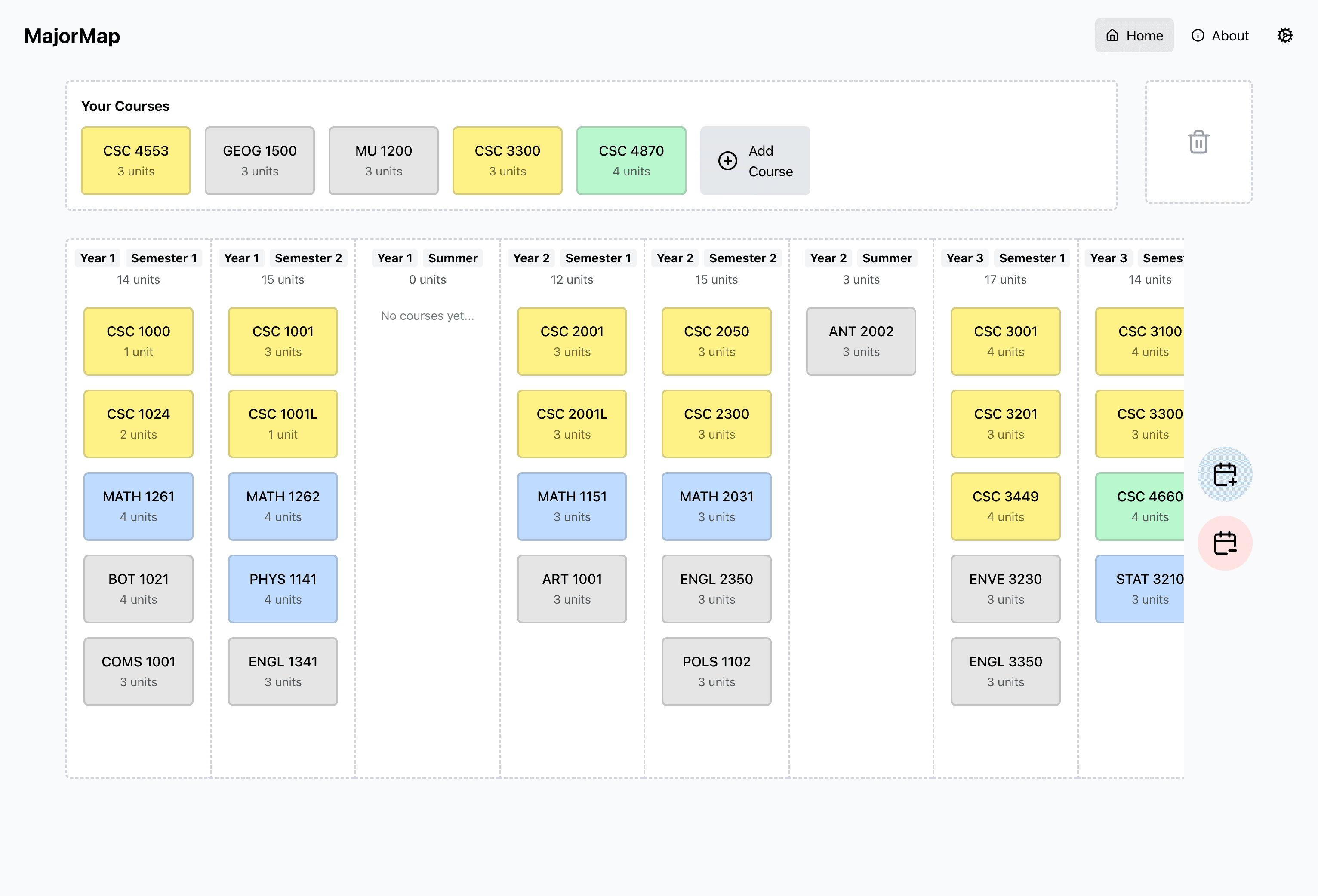 Screenshot of MajorMap showing various courses in a flowchart